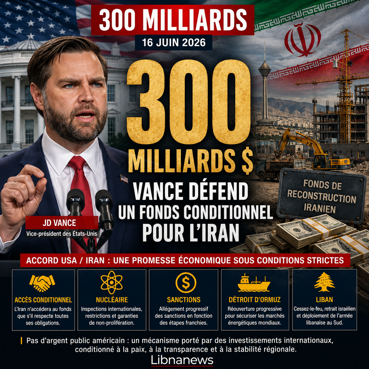 Reconstruction économique de l’Iran : les enjeux géopolitiques de l'accord de 300 milliards de dollars conclu avec les États-Unis