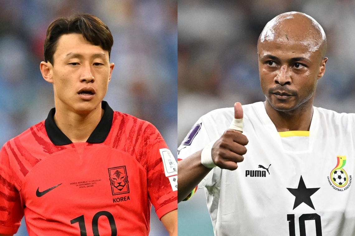 Coupe du Monde Qatar 2022 : Les joueurs à suivre lors de la rencontre Corée du Sud vs Ghana