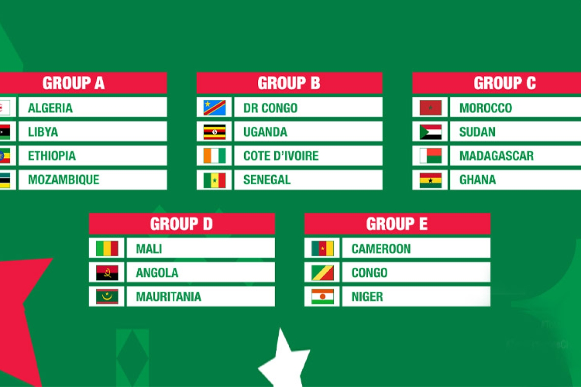 CHAN - Algérie 2022 : Après le match d'ouverture, place aux face à face Mozambique - Ethiopie, RD Congo - Ouganda et Côte d'Ivoire - Sénégal