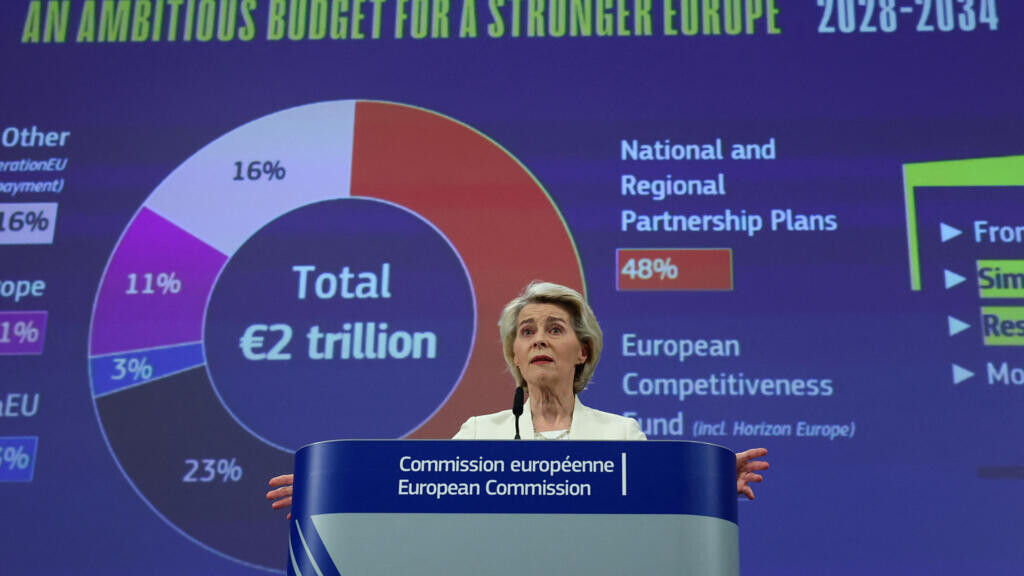 ue-ursula-von-der-leyen-budget-juil2025.jpg