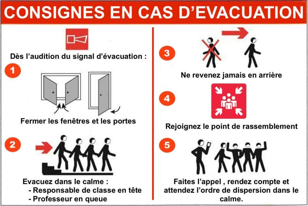 Consignes-devacuation-1024x684.jpg