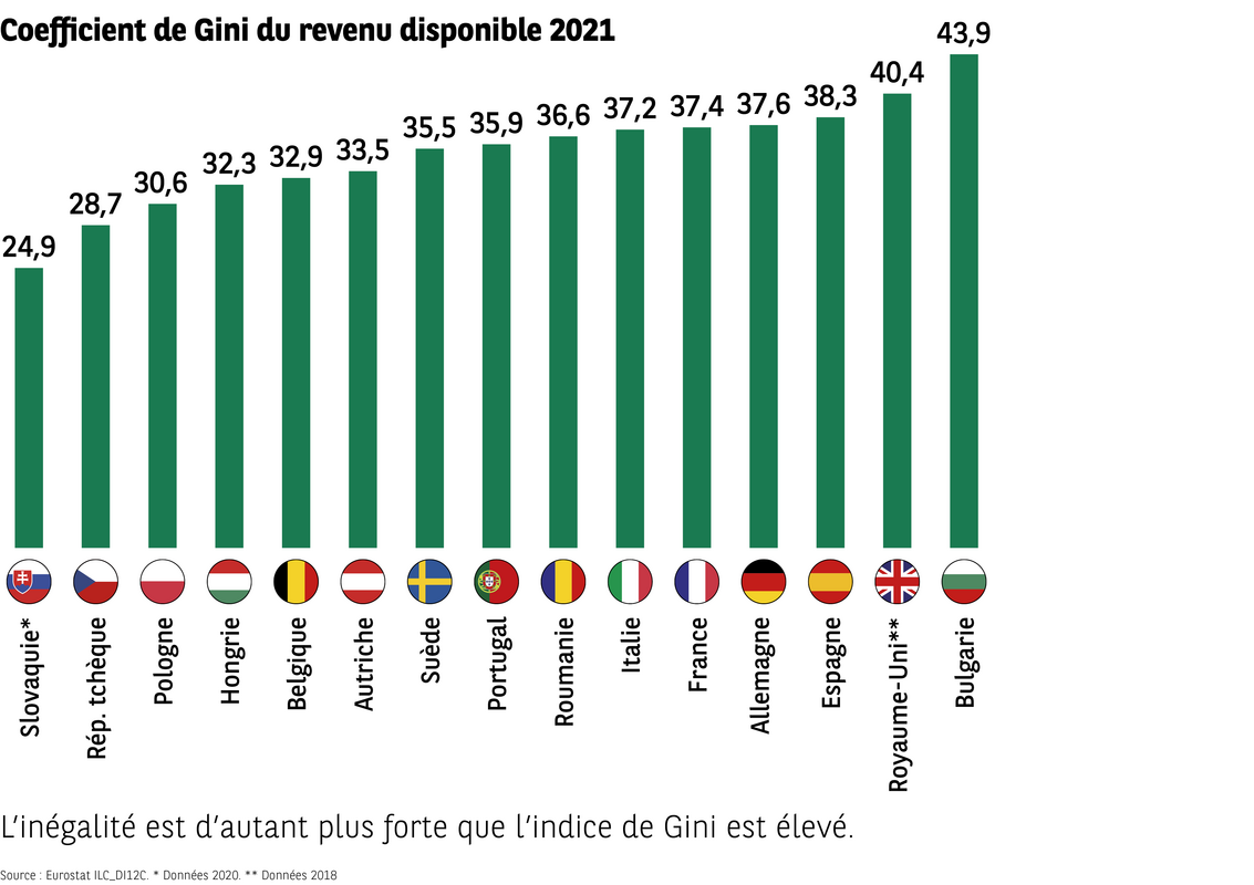 barometre_2023_fig-3.png