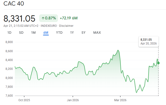 cac40-price.png