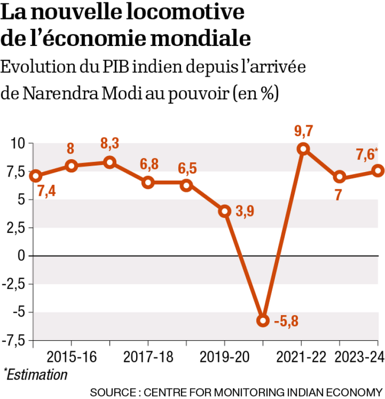 téléchargement.png