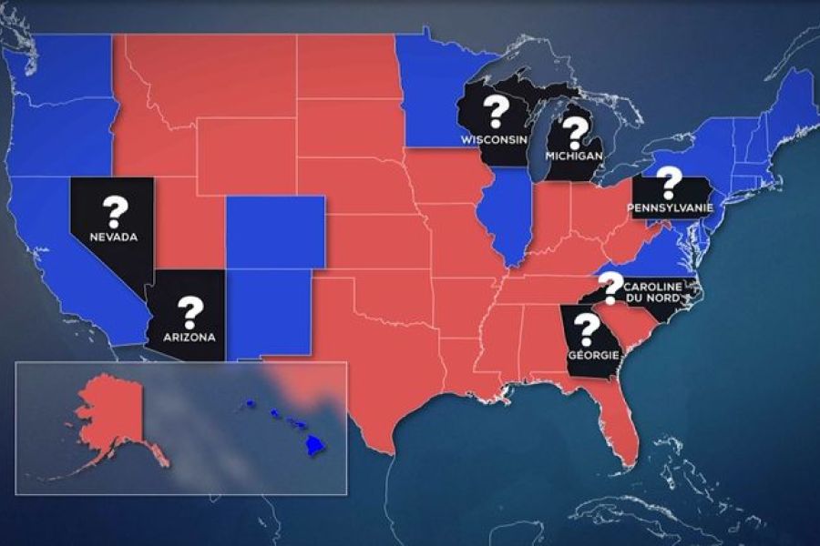 Élection Présidentielle Américaine : Analyse des Dynamiques Électorales et Économiques dans les États Pivots (Swing States)