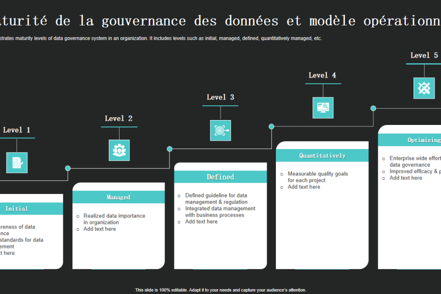 DOSSIER I : L'EUROPE ET SES ALTÉRITÉS : GÉNÉALOGIE D'UN ÉCHEC D'INTÉGRATION ET MODÈLES DE GOUVERNANCE