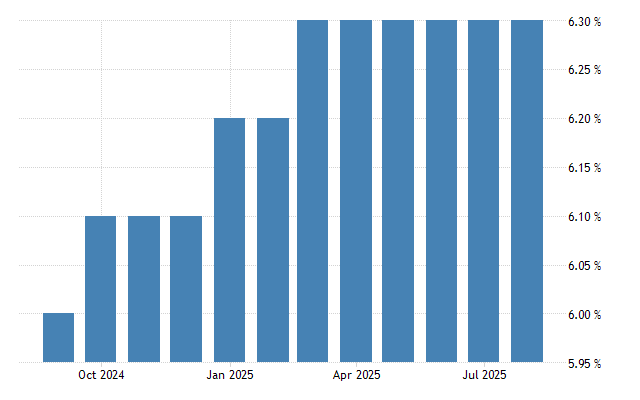 Économie Allemagne 2025 – Record historique du chômage et explosion du nombre de demandeurs d’emploi dans un climat économique tendu