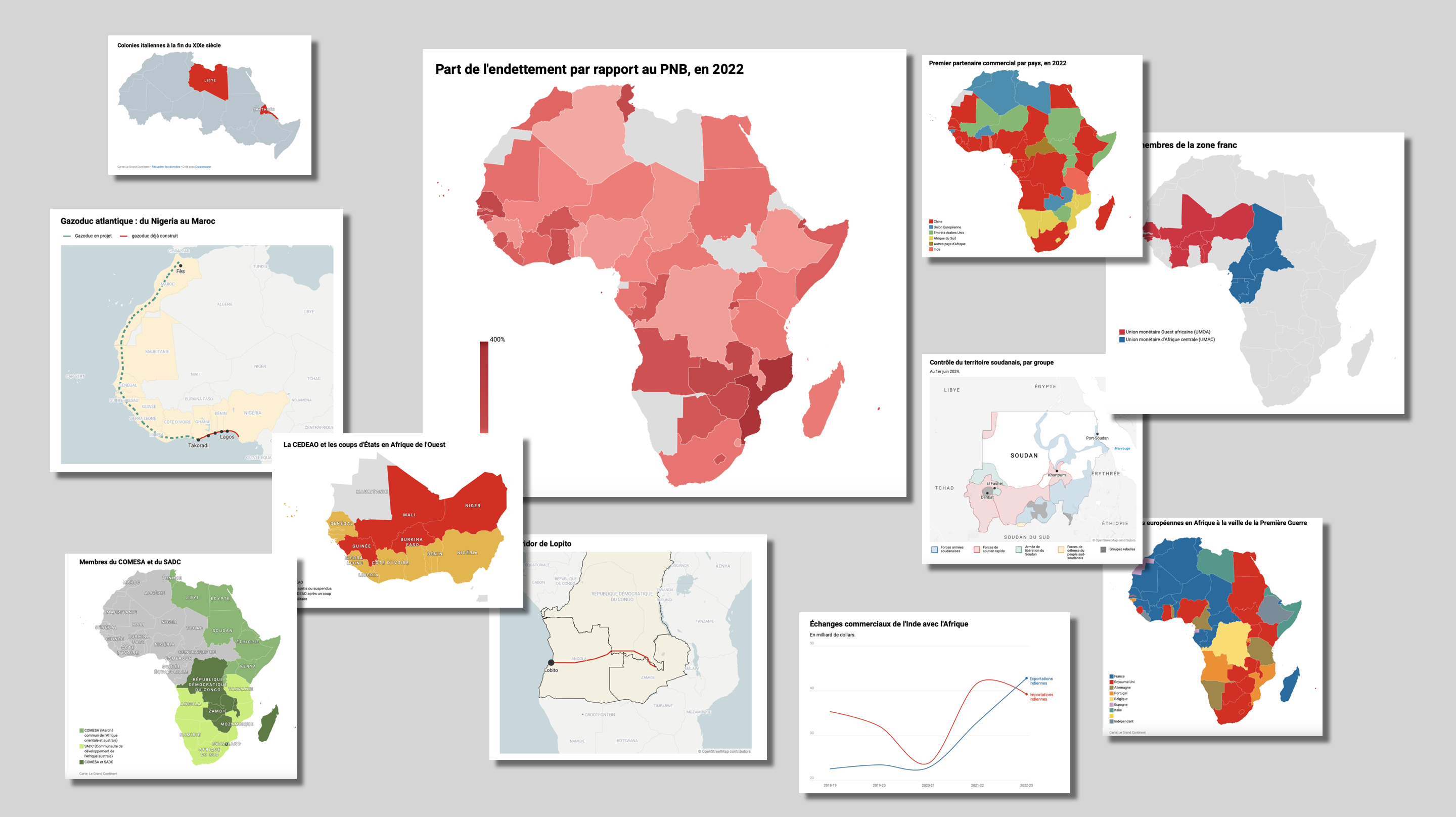 Les enjeux géopolitiques de l'Afrique centrale : Une région clé dans la lutte pour l'influence mondiale
