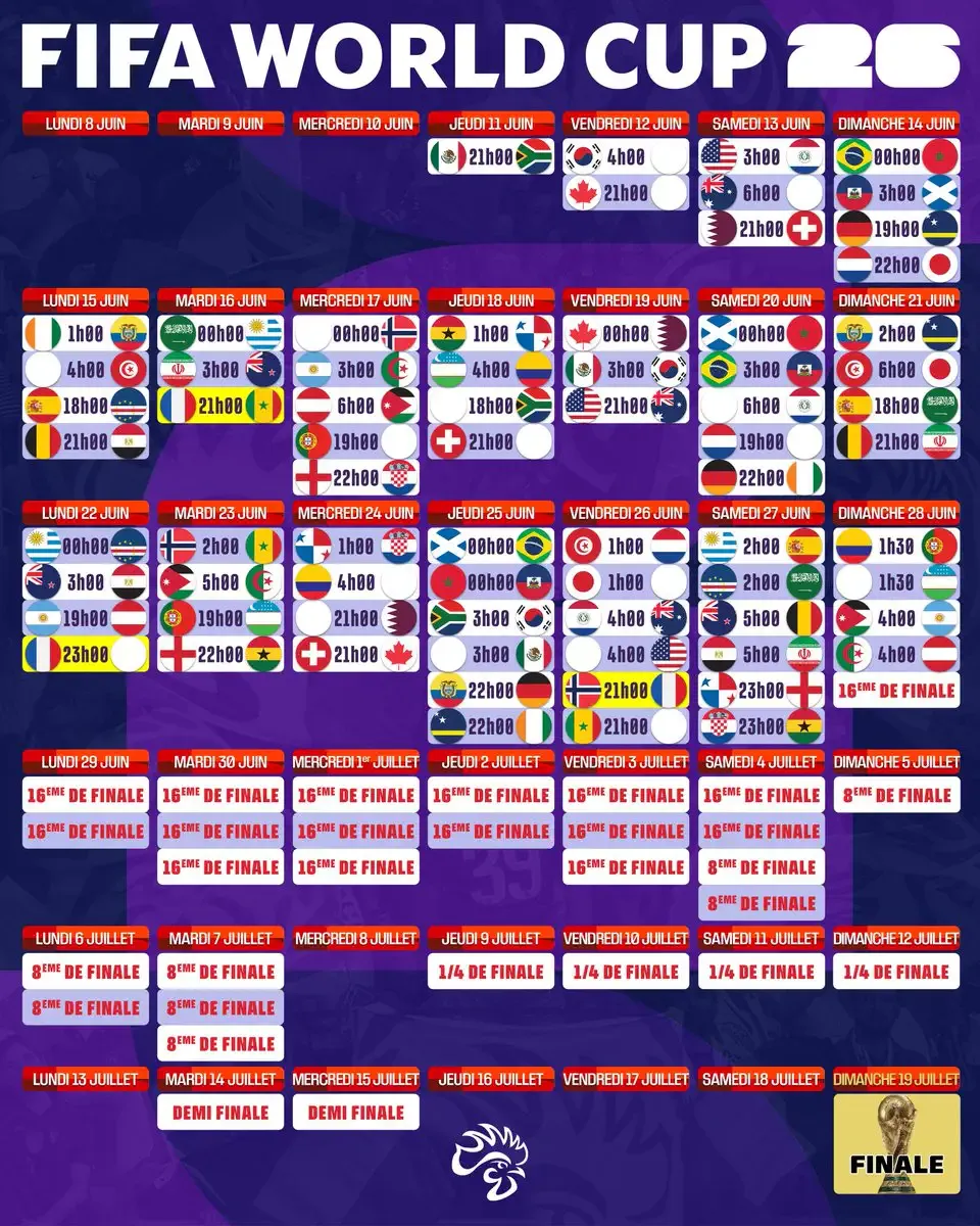 T20 World Cup 2026 : Le calendrier officiel des matchs enfin révélé, coup d'envoi le 7 février