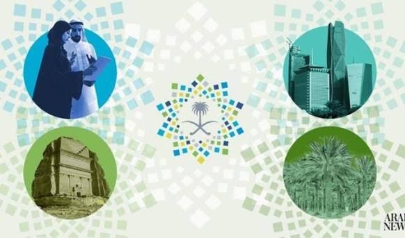 Arabie Saoudite : Les grands défis de la puissance et de la transformation sous Vision 2030