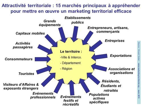 Brussels Airlines dévoile son nouvel Airbus "Tintin" : Quand le marketing territorial s'empare du ciel européen