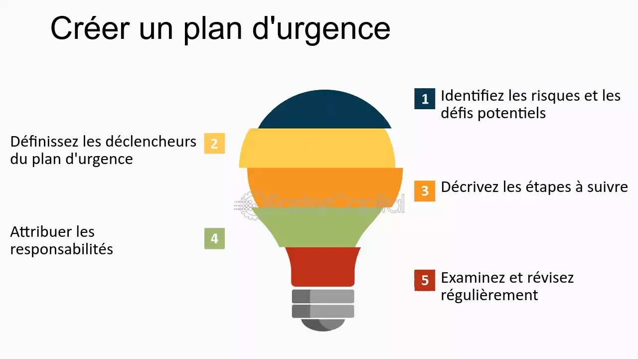 Buenos Aires face à la crise de la dette mondiale – Un plan d’urgence ambitieux se dessine  Une situation économique sous tension