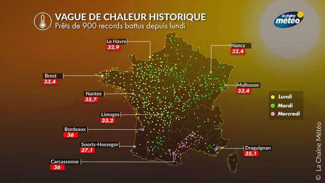 Vague de Chaleur Historique en France : L'Épreuve d'un Été Record et la Réinvention du Modèle d'Adaptation