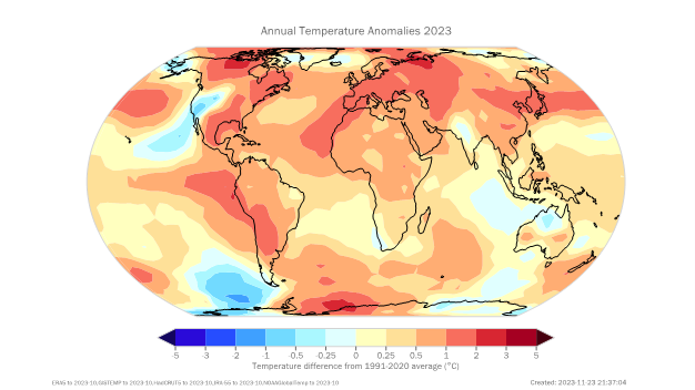Rapport mondial sur le climat : Les prévisions scientifiques pour la seconde moitié de la décennie