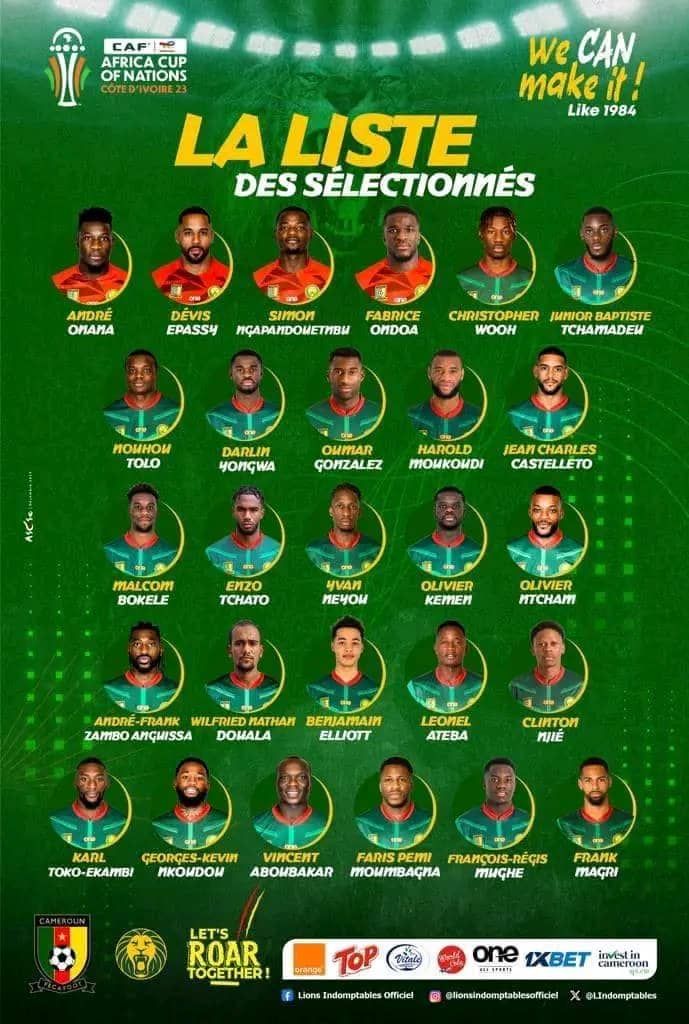 Absence de Choupo-Moting : Liste des 27 Joueurs pour la CAN 2024 Dévoilée par le Cameroun