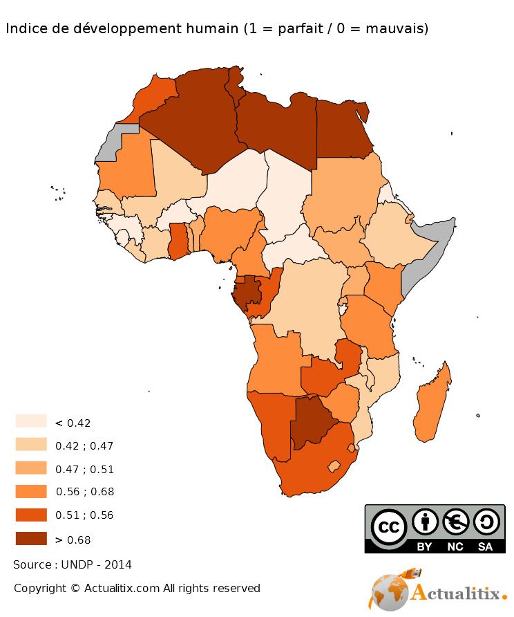 À en croire un rapport du programme des Nations Unies pour le développement PNUD, l'indice de développement humain établi en 1990 devrait atteindre un niveau record en 2023 après que de fortes baisses aient été enregistrées au cours des années 2020 et 2021 marquées par la pandémie.