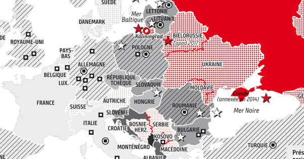 Défense et Stratégie : La nouvelle dissuasion russe et ses implications pour l'OTAN