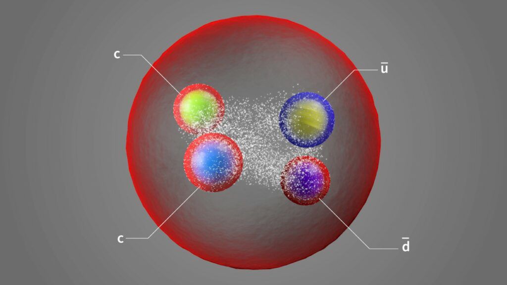 OMONDO SCIENCE : Une nouvelle particule découverte au CERN
