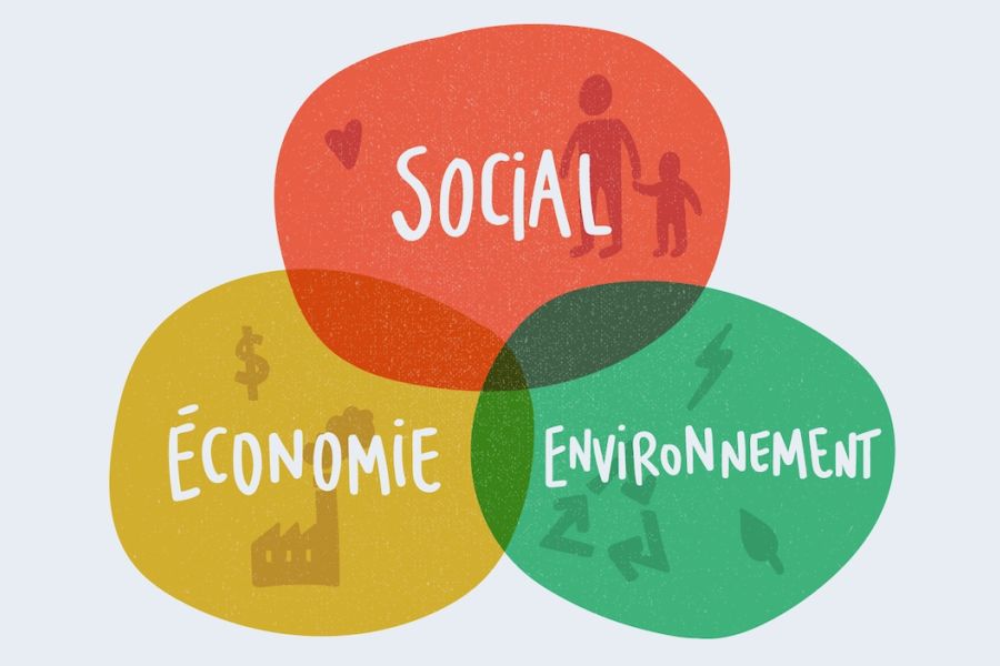 OMONDO ÉCONOMIE : Le commerce social en plein essor : quand acheter devient une expérience sociale