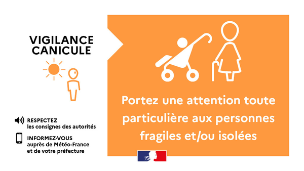 Vigilance Météo et Santé Publique : Les recommandations officielles pour protéger les populations fragiles
