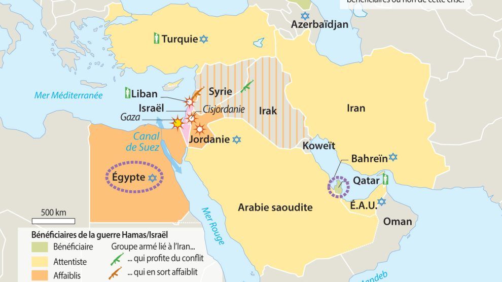 LE MOYEN-ORIENT ET LA NOUVELLE SYRIE : RECOMPOSITION POLITIQUE, GÉOPOLITIQUE ET SÉCURITÉ