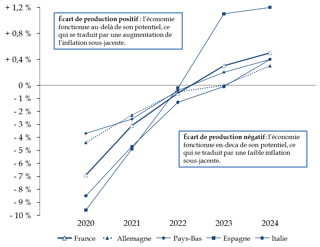 Fiscalité 2026 : L'assouplissement du "Dispositif Coluche" face à l'urgence sociale