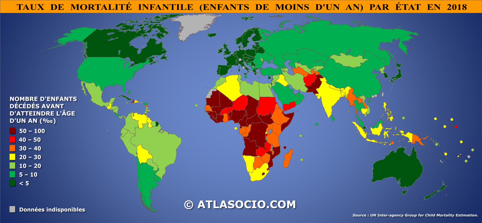 Le taux de mortalité infantile est en baisse dans le monde selon l'ONU