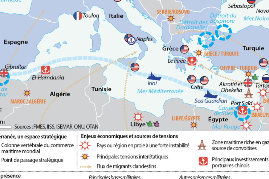 Dossier OMONDO : La montée des tensions en Méditerranée et ses implications géopolitiques, sécuritaires et humanitaires