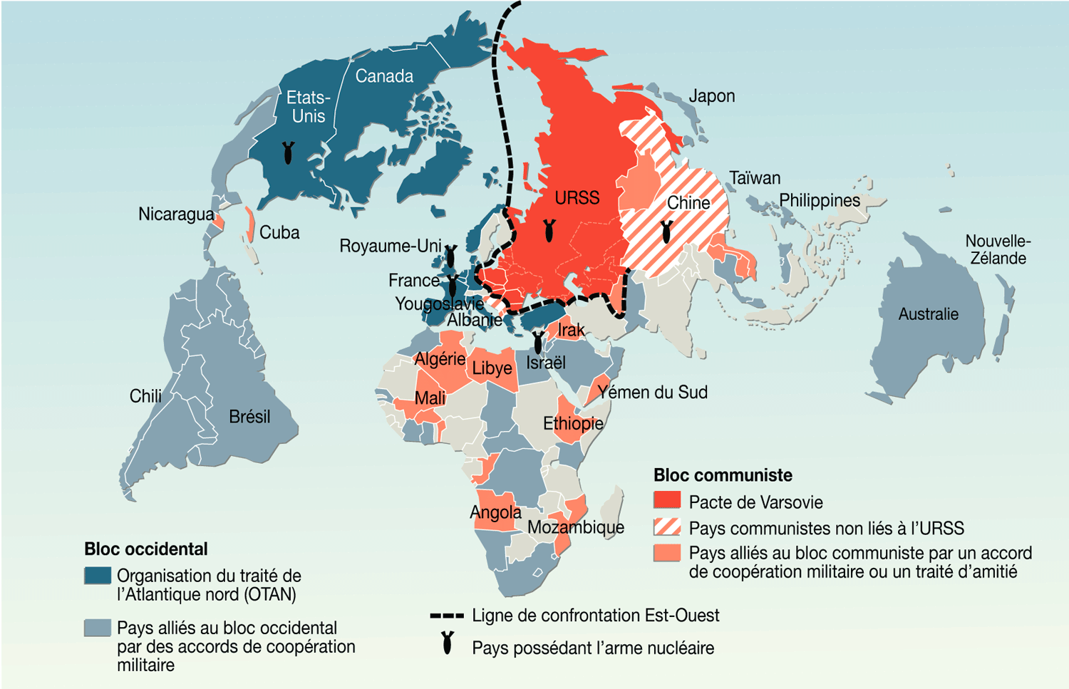 Montée en puissance des pays émergents : Le nouvel ordre mondial en 2025