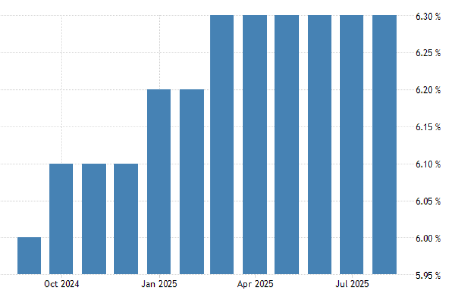 Économie Allemagne 2025 – Record historique du chômage et explosion du nombre de demandeurs d’emploi dans un climat économique tendu