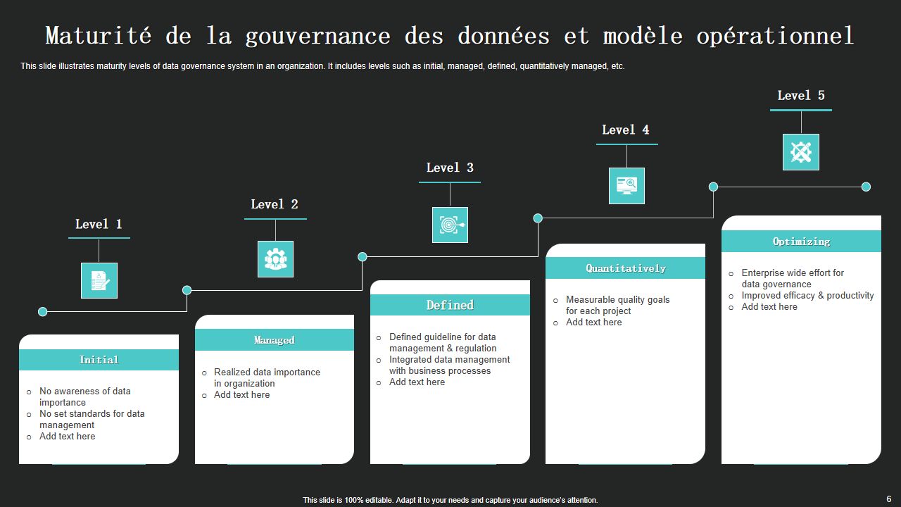 DOSSIER I : L'EUROPE ET SES ALTÉRITÉS : GÉNÉALOGIE D'UN ÉCHEC D'INTÉGRATION ET MODÈLES DE GOUVERNANCE