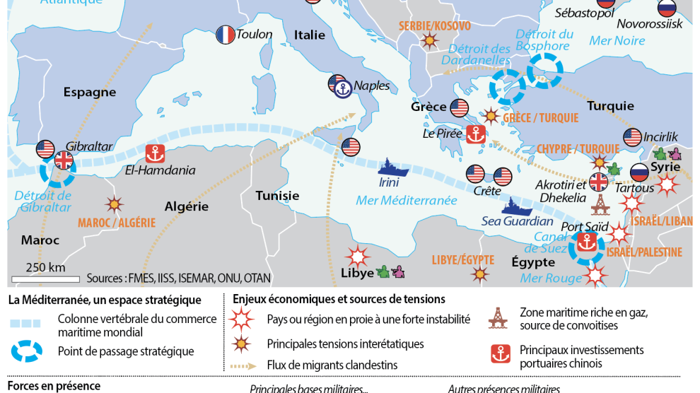 Dossier OMONDO : La montée des tensions en Méditerranée et ses implications géopolitiques, sécuritaires et humanitaires
