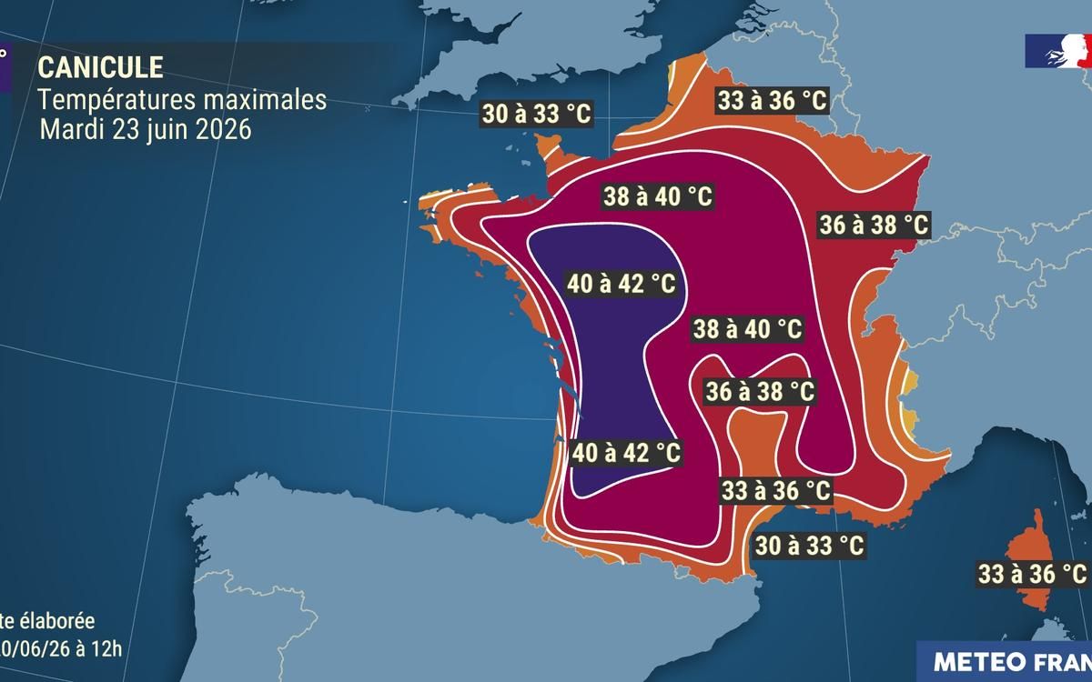 Canicule 2026 et Alerte Rouge : Vague de chaleur extrême en France, les Landes et la Gironde en première ligne