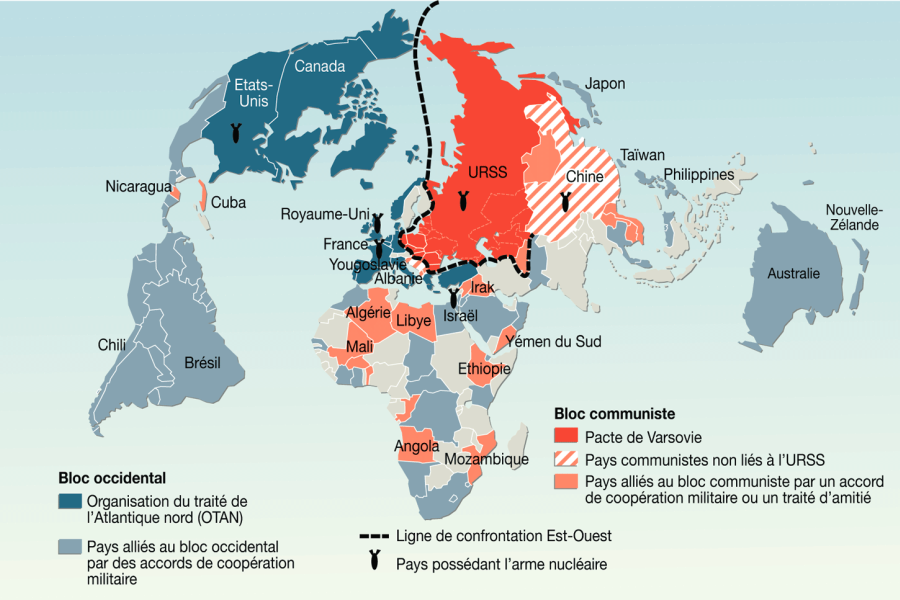 Montée en puissance des pays émergents : Le nouvel ordre mondial en 2025
